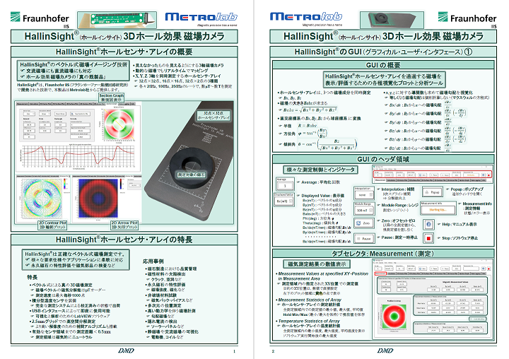 HallinSight 3D ホール効果 磁場カメラ カタログ