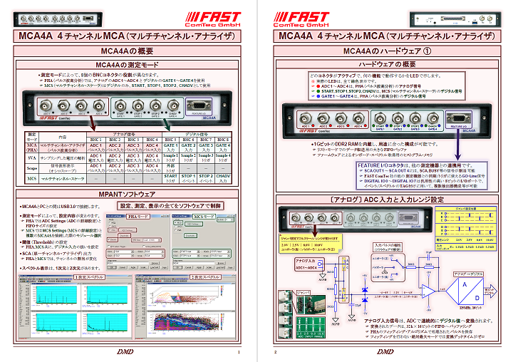 MCA4A 4チャンネル MCA（マルチチャンネル・アナライザ） カタログ