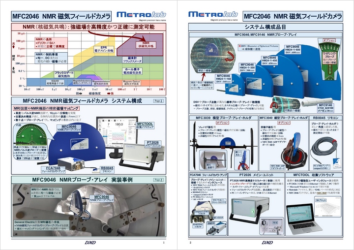NMR 磁気フィールドカメラ MFC2046 カタログ