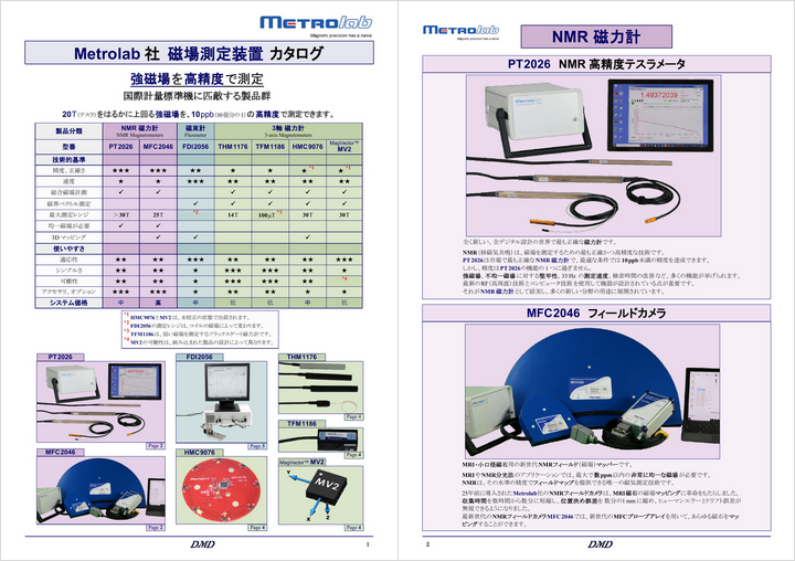 Metrolab社 磁場測定装置 カタログ