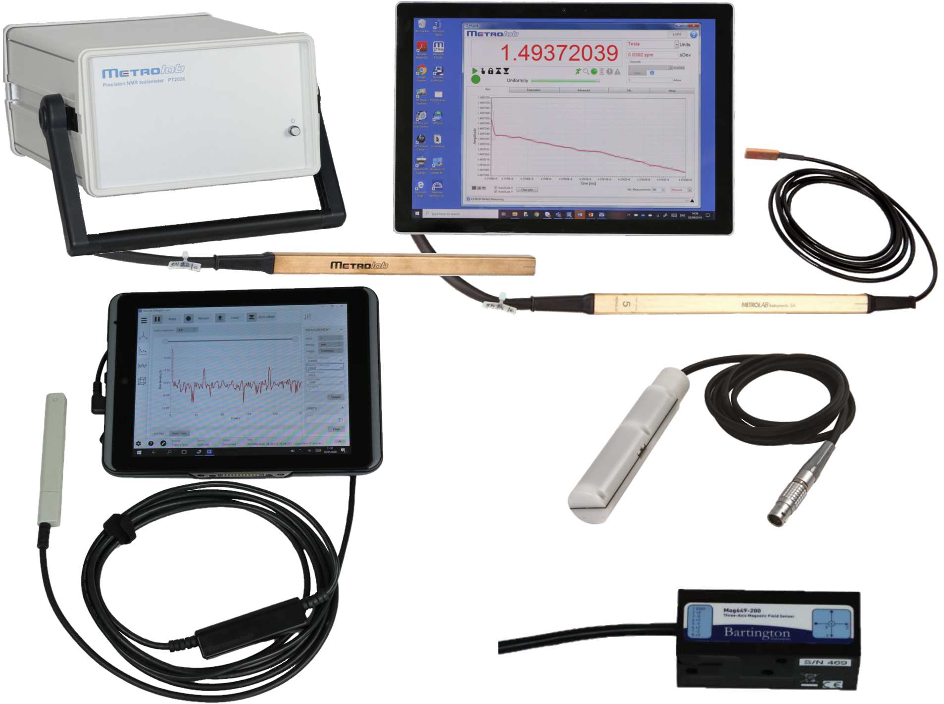 Metrolab社 NMRテスラメータ、3軸ホール磁力計