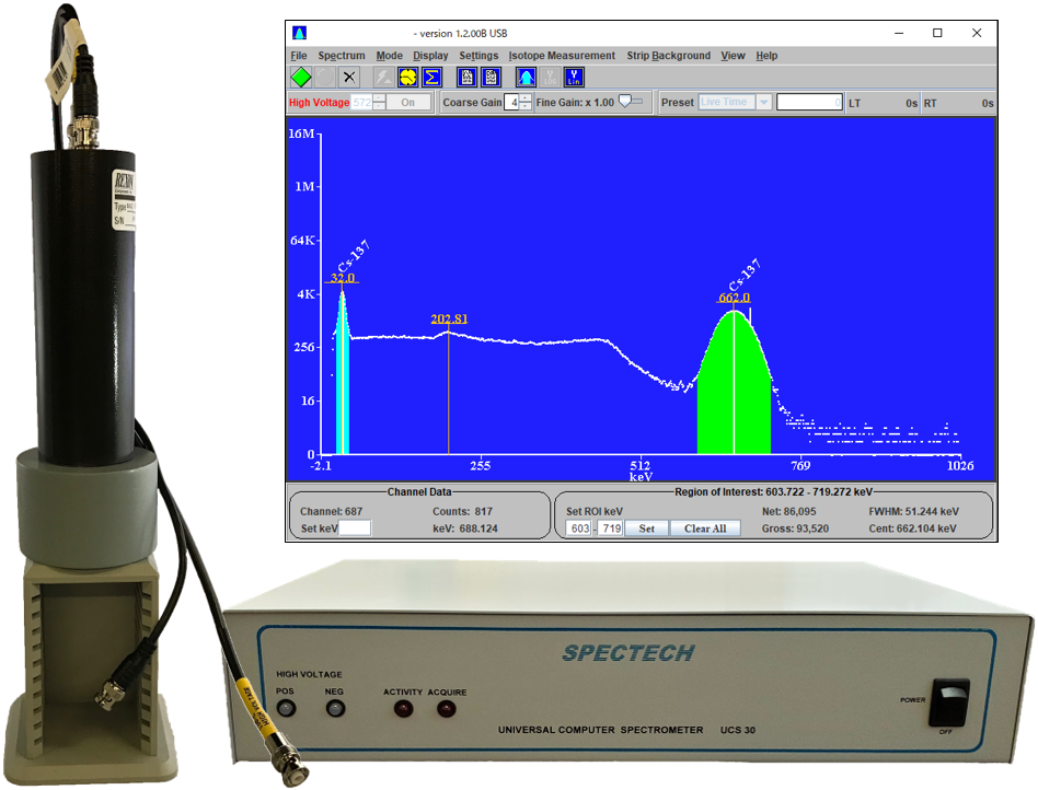 Spectrum Techniques社製 UCS30 MCA分光システム